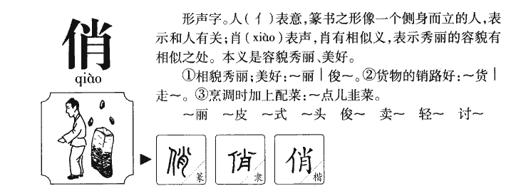 俏字字源字形