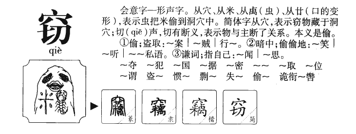 窃字字源字形
