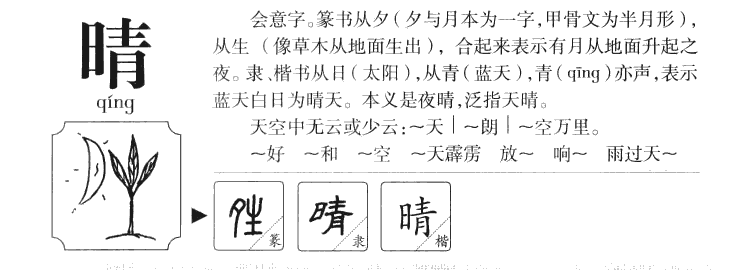 晴字字源字形