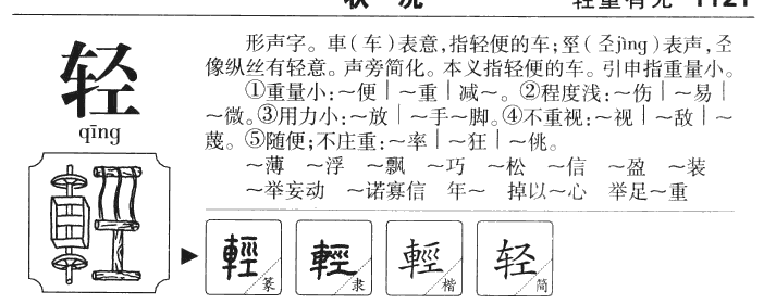 轻字字源字形