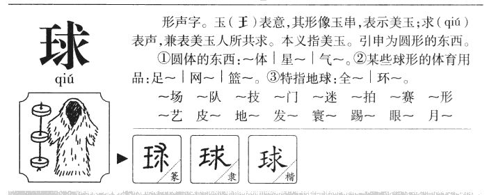 球字字源字形