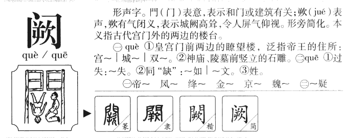 阙字字源字形