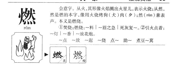 燃字字源字形