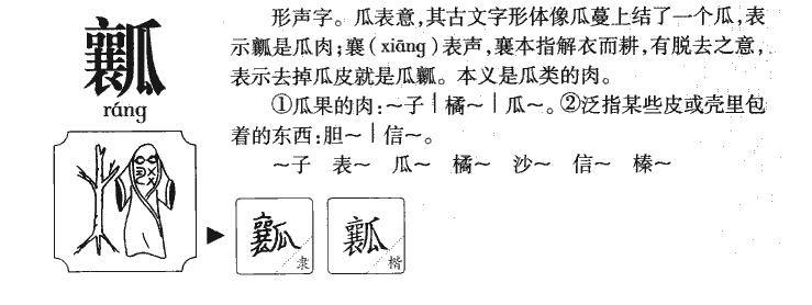 瓤字字源字形