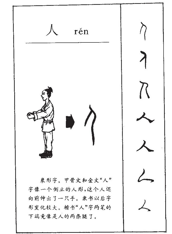 人字字源字形