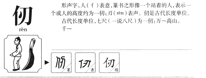 仞字字源字形