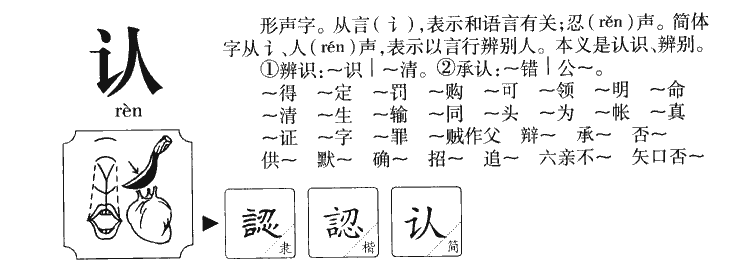 认字字源字形