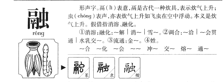 融字字源字形