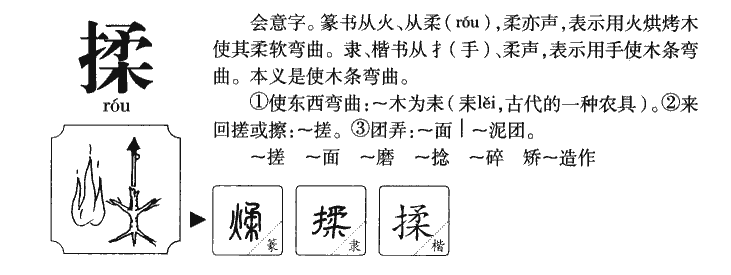揉字字源字形