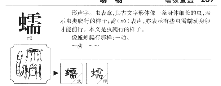 蠕字字源字形