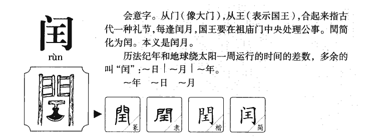 闰字字源字形