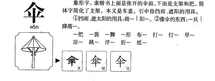 伞字字源字形