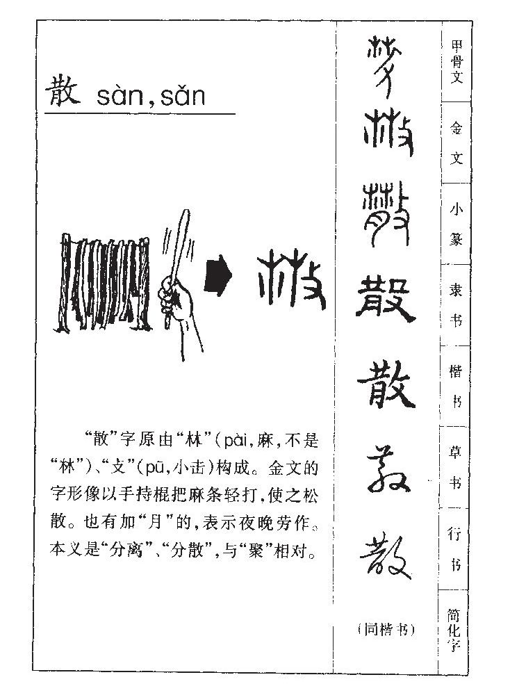 散字字源字形