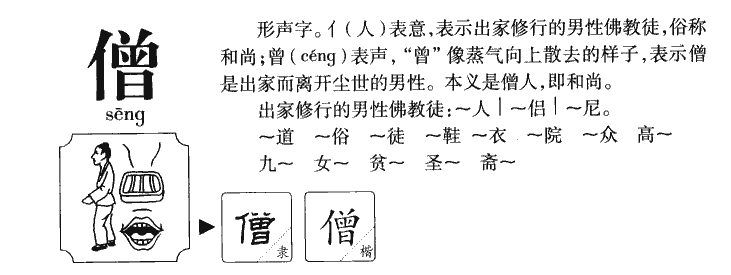 僧字字源字形