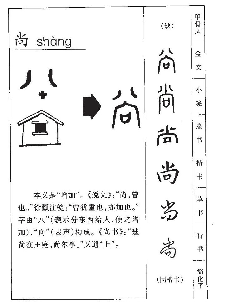 尚字字源字形
