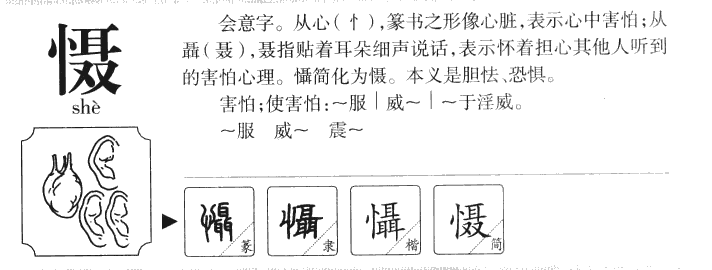 慑字字源字形