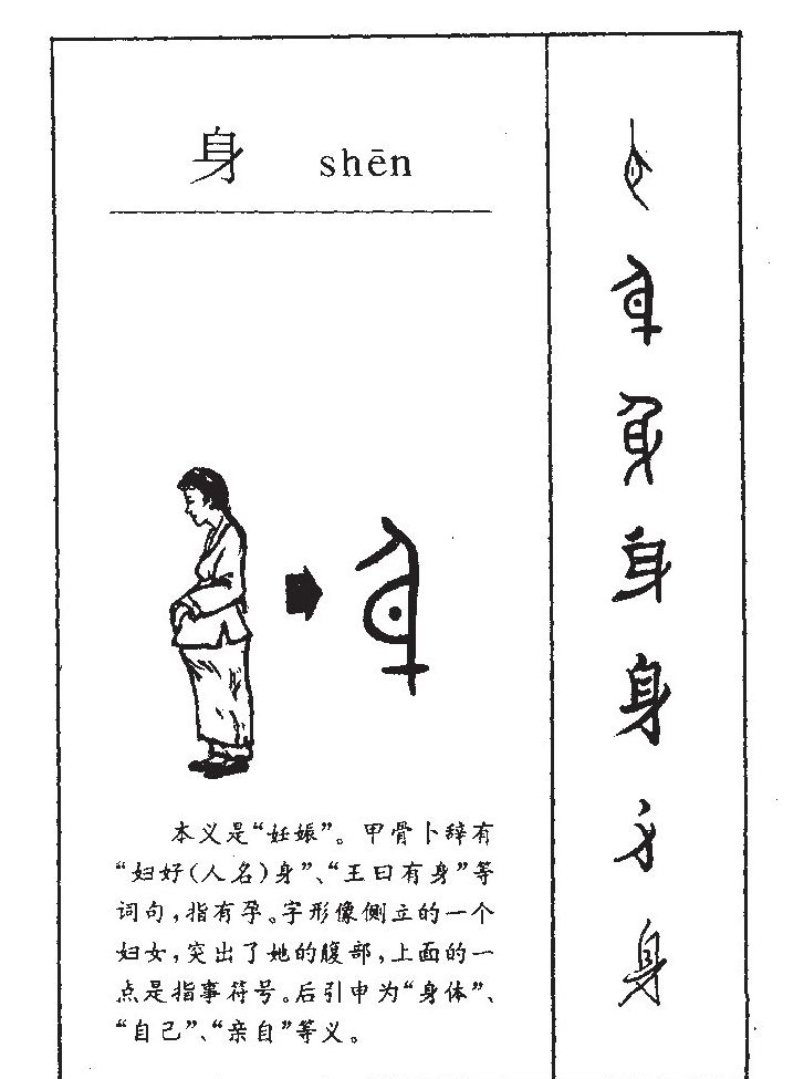 身字字源字形