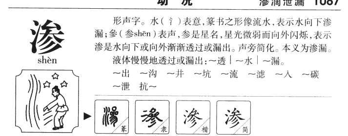渗字字源字形
