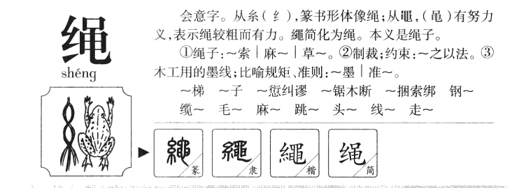 绳字字源字形