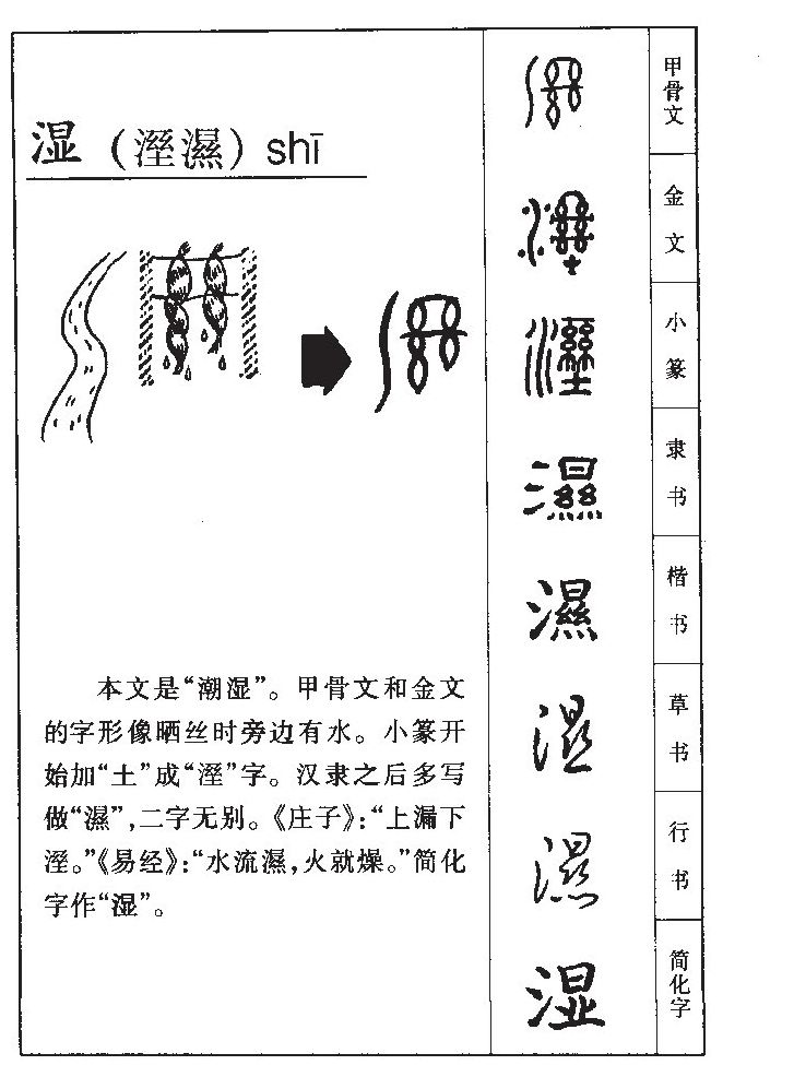 湿字字源字形