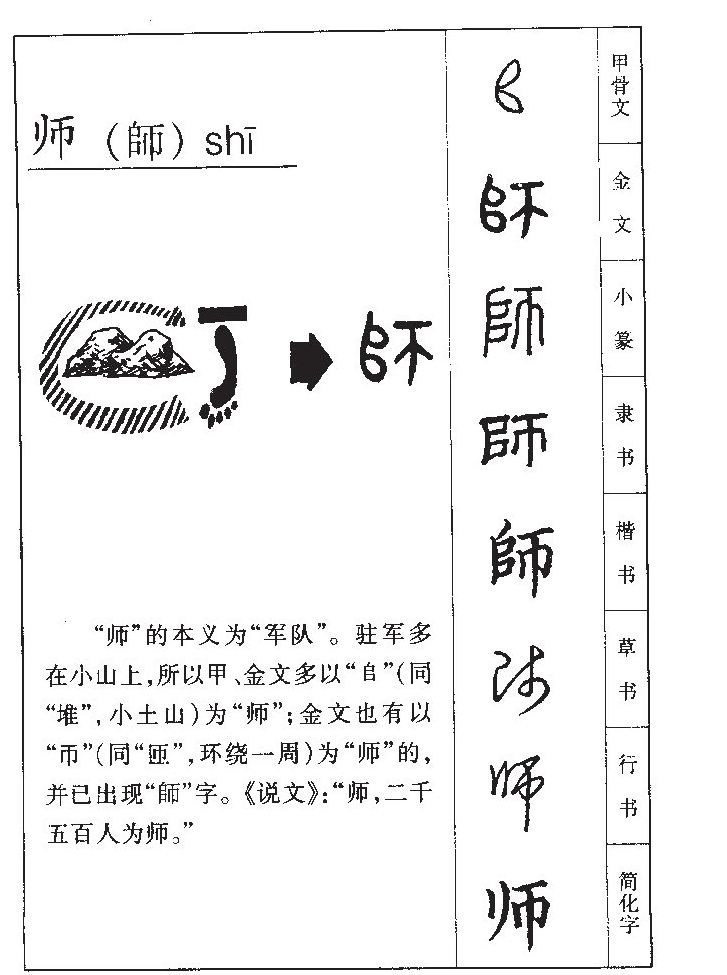 师字字源字形