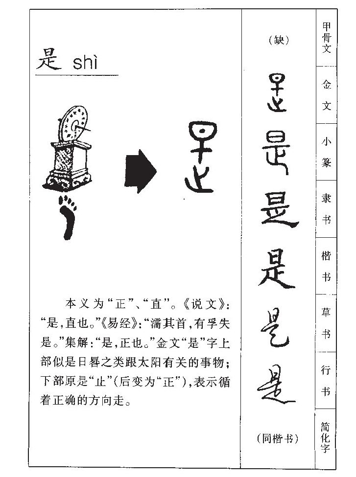 是字字源字形