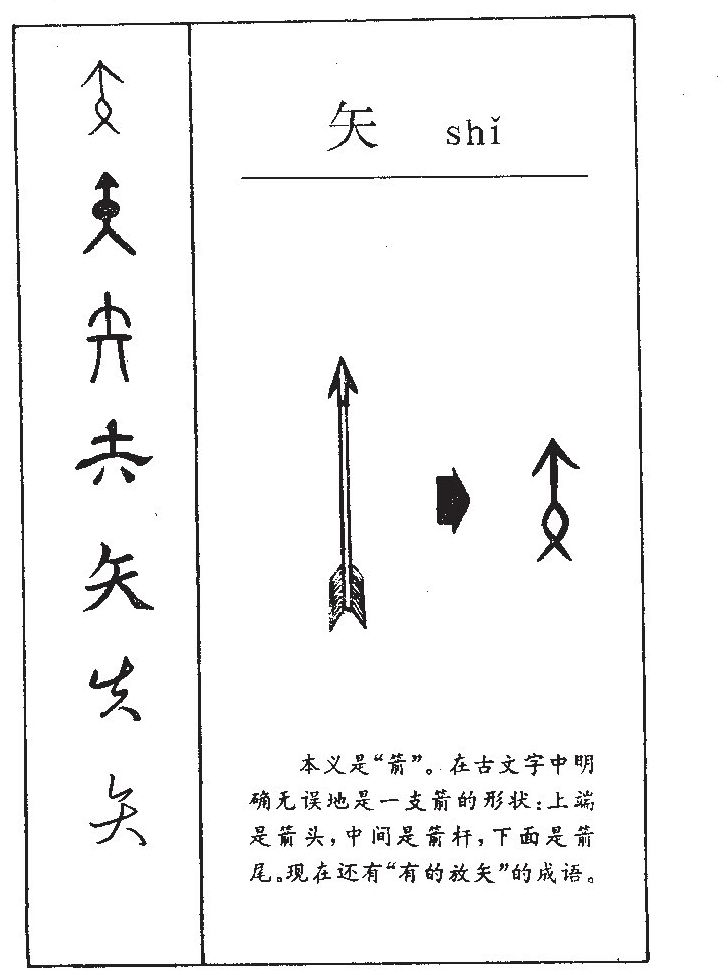 矢字字源字形