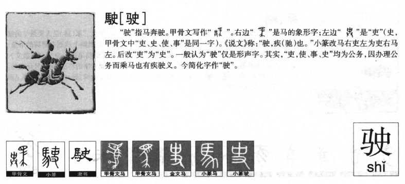 驶字字源字形