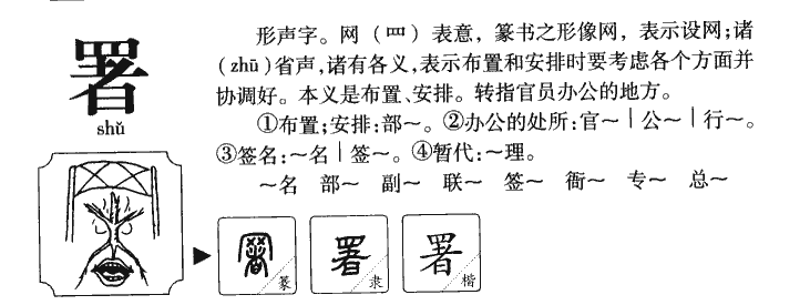 署字字源字形