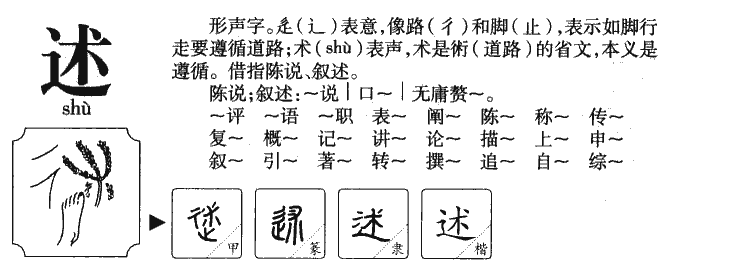 述字字源字形