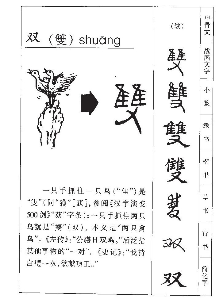 双字字源字形