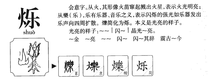 烁字字源字形