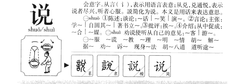 说字字源字形