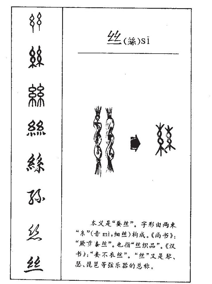 丝字字源字形