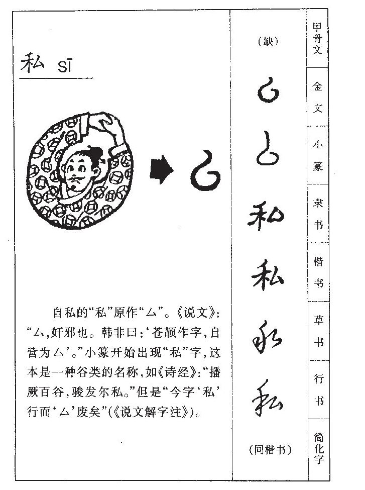 私字字源字形