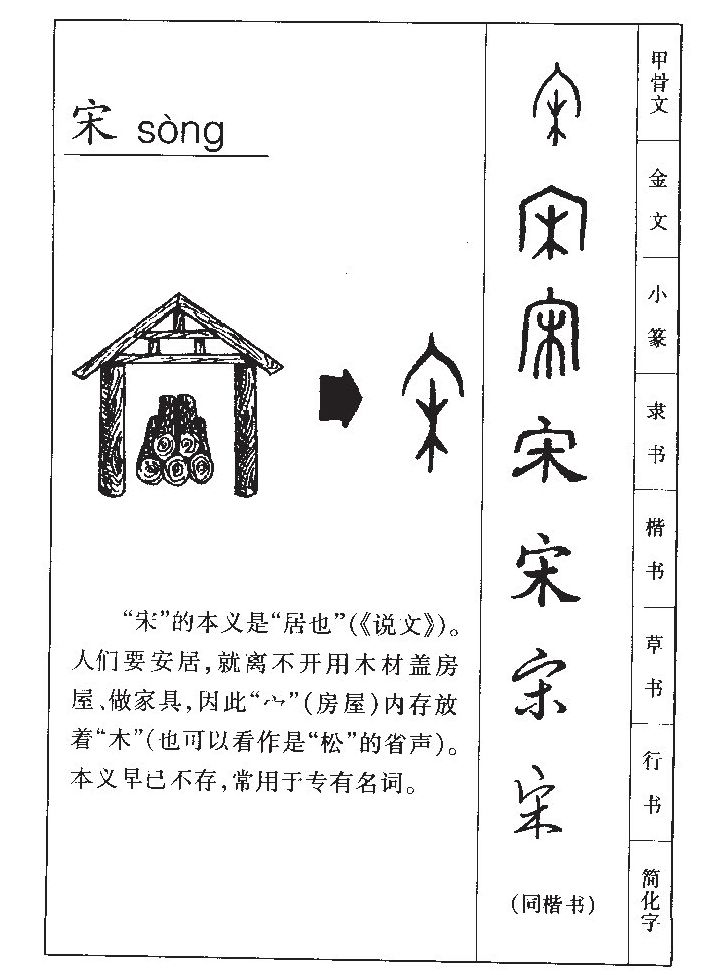宋字字源字形