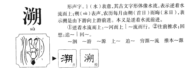 溯字字源字形