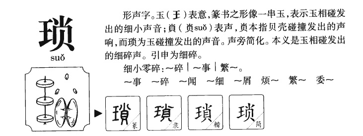 琐字字源字形