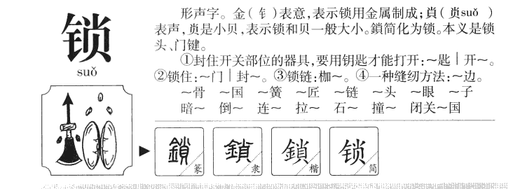 锁字字源字形