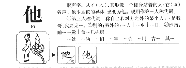 他字字源字形