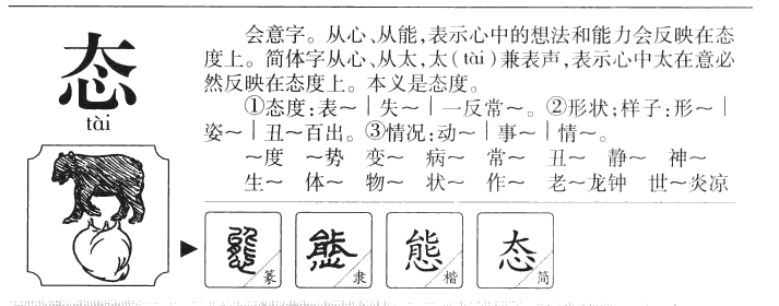 态字字源字形