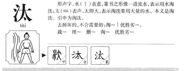 汰字字源字形