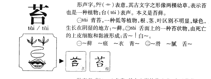 苔字字源字形