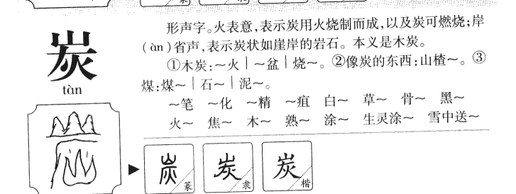 炭字字源字形
