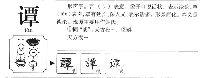 谭字字源字形