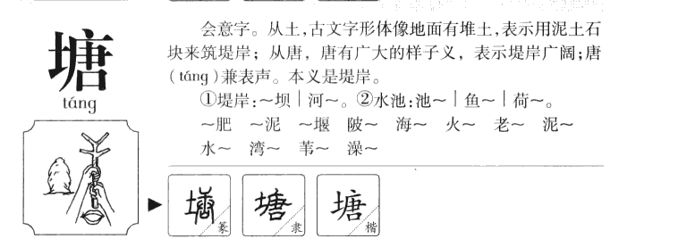 塘字字源字形