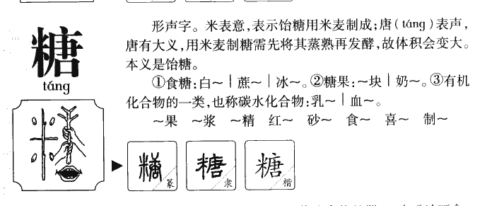 糖字字源字形