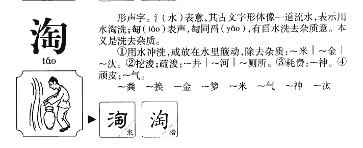 淘字字源字形