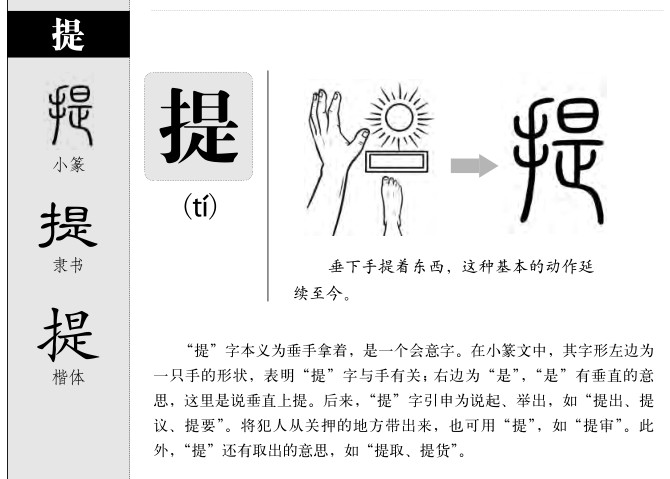 提字字源字形