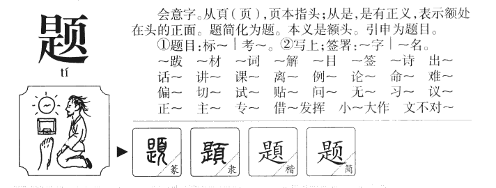 题字字源字形